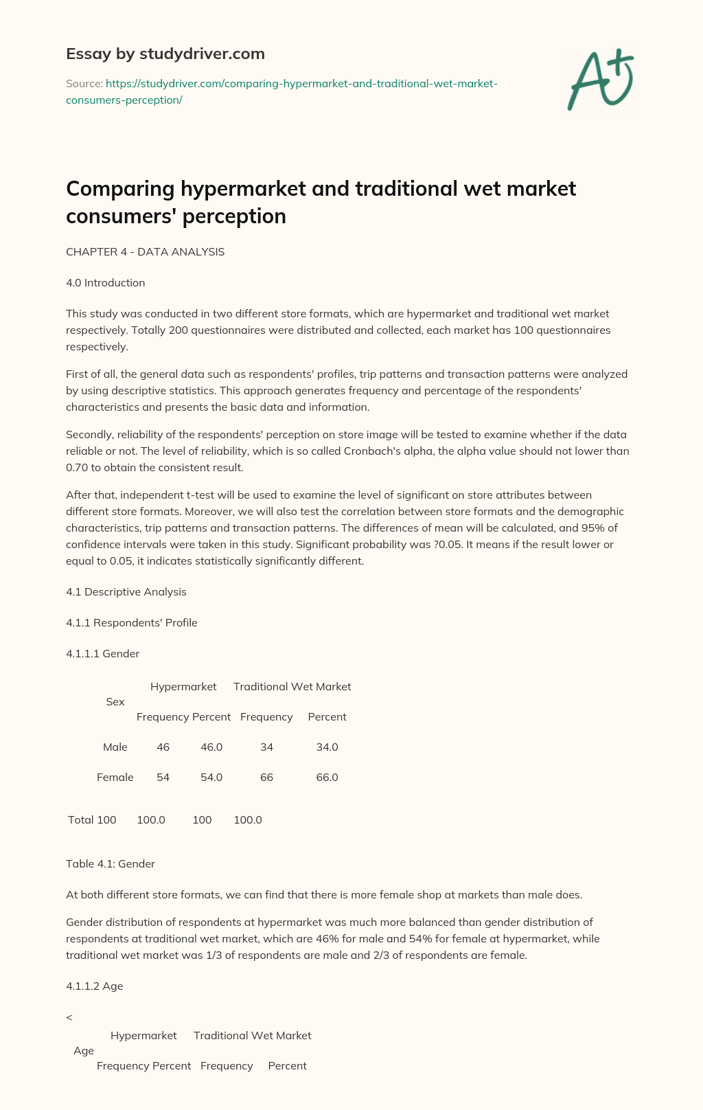Comparing Hypermarket and Traditional Wet Market Consumers’ Perception essay