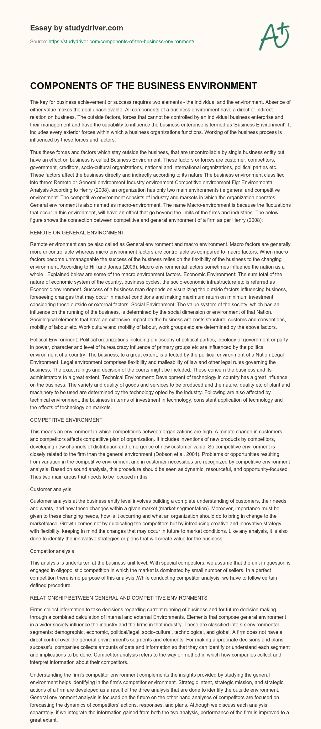 COMPONENTS of the BUSINESS ENVIRONMENT essay