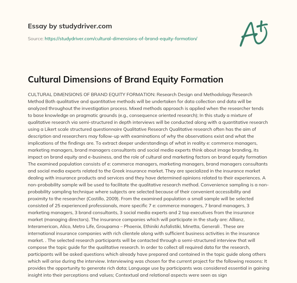 Cultural Dimensions of Brand Equity Formation essay