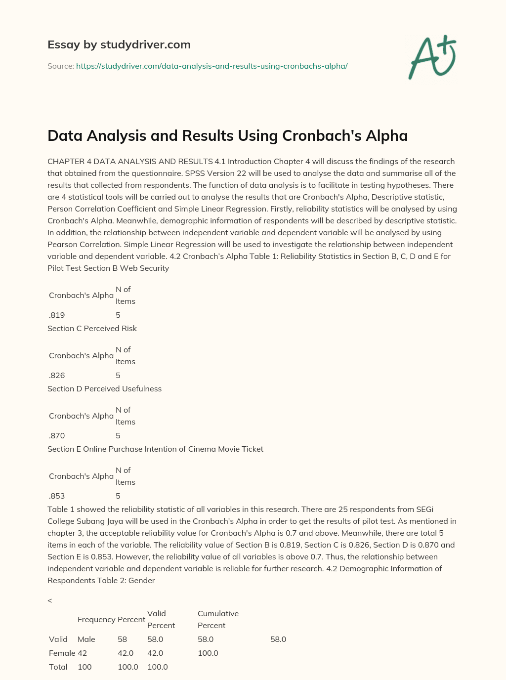 Data Analysis and Results Using Cronbach’s Alpha essay