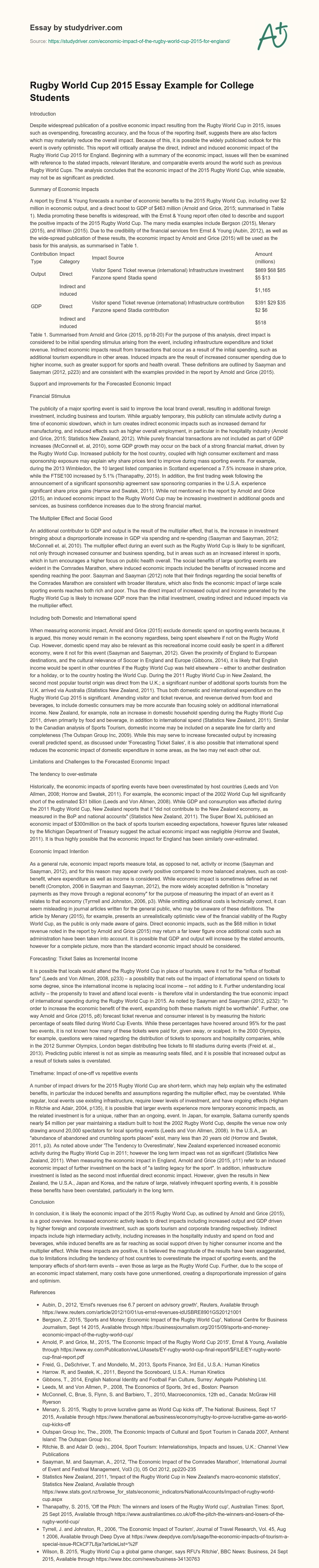 Rugby World Cup 2015  Essay Example for College Students essay