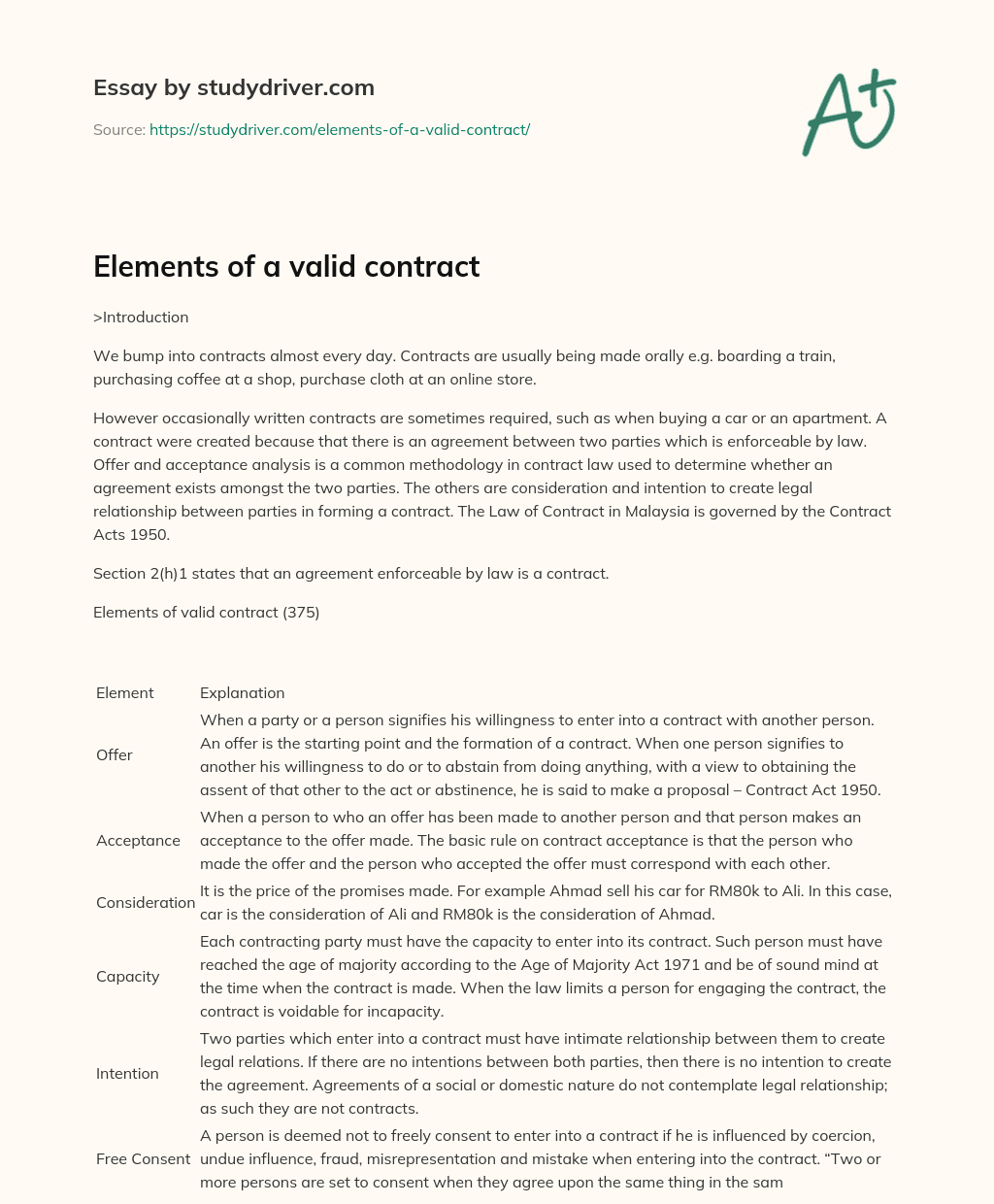 Elements of a Valid Contract essay
