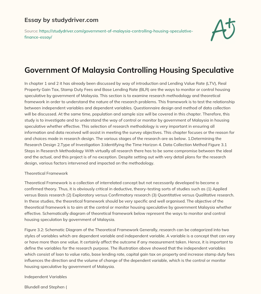 Government of Malaysia Controlling Housing Speculative essay
