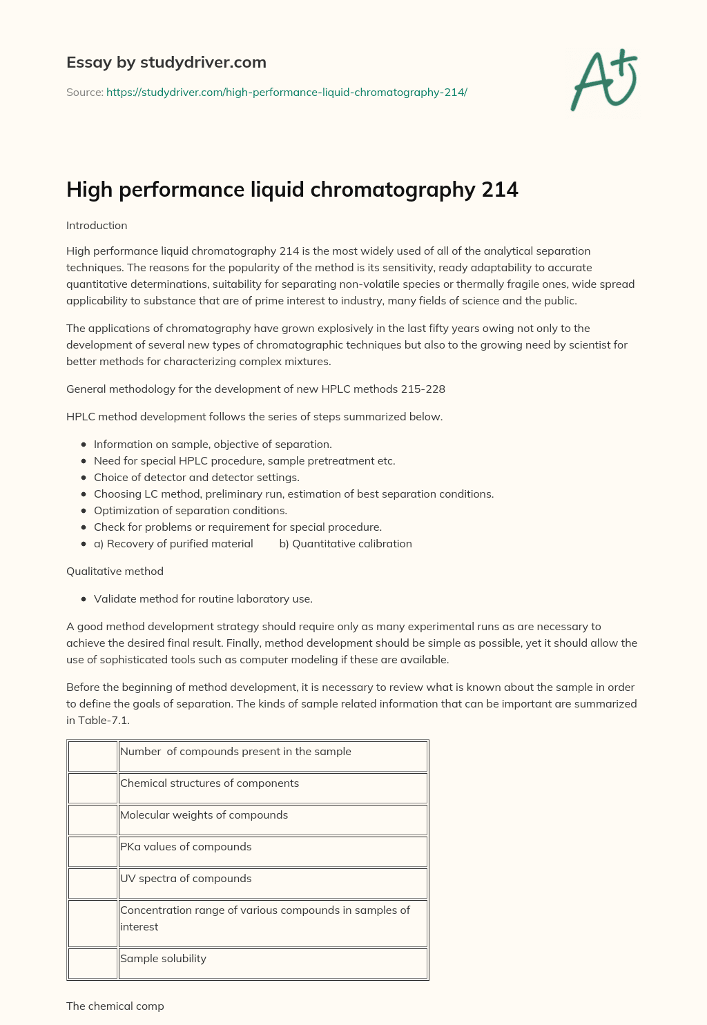 High Performance Liquid Chromatography 214 essay