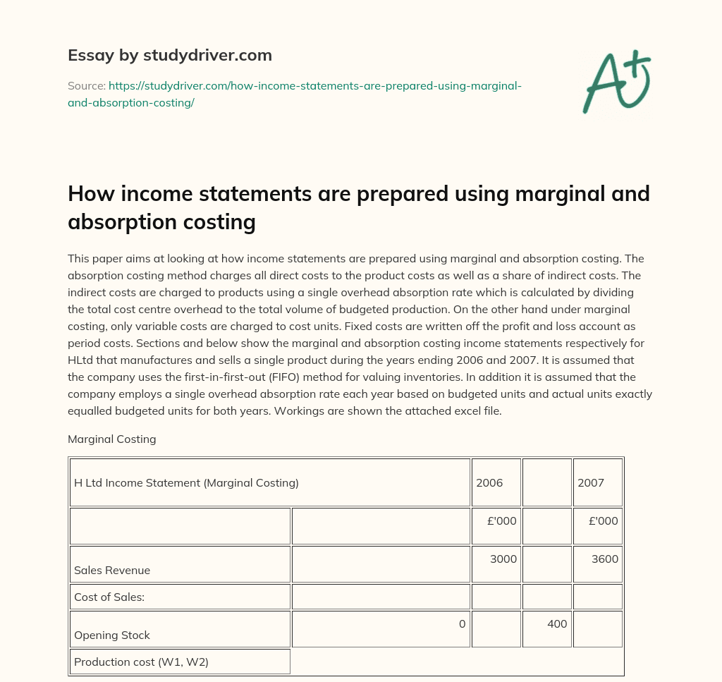 How Income Statements are Prepared Using Marginal and Absorption Costing essay