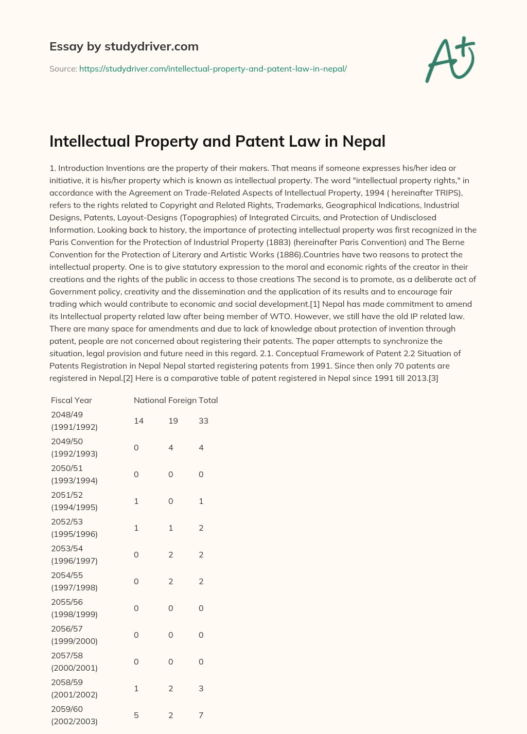 Intellectual Property and Patent Law in Nepal essay