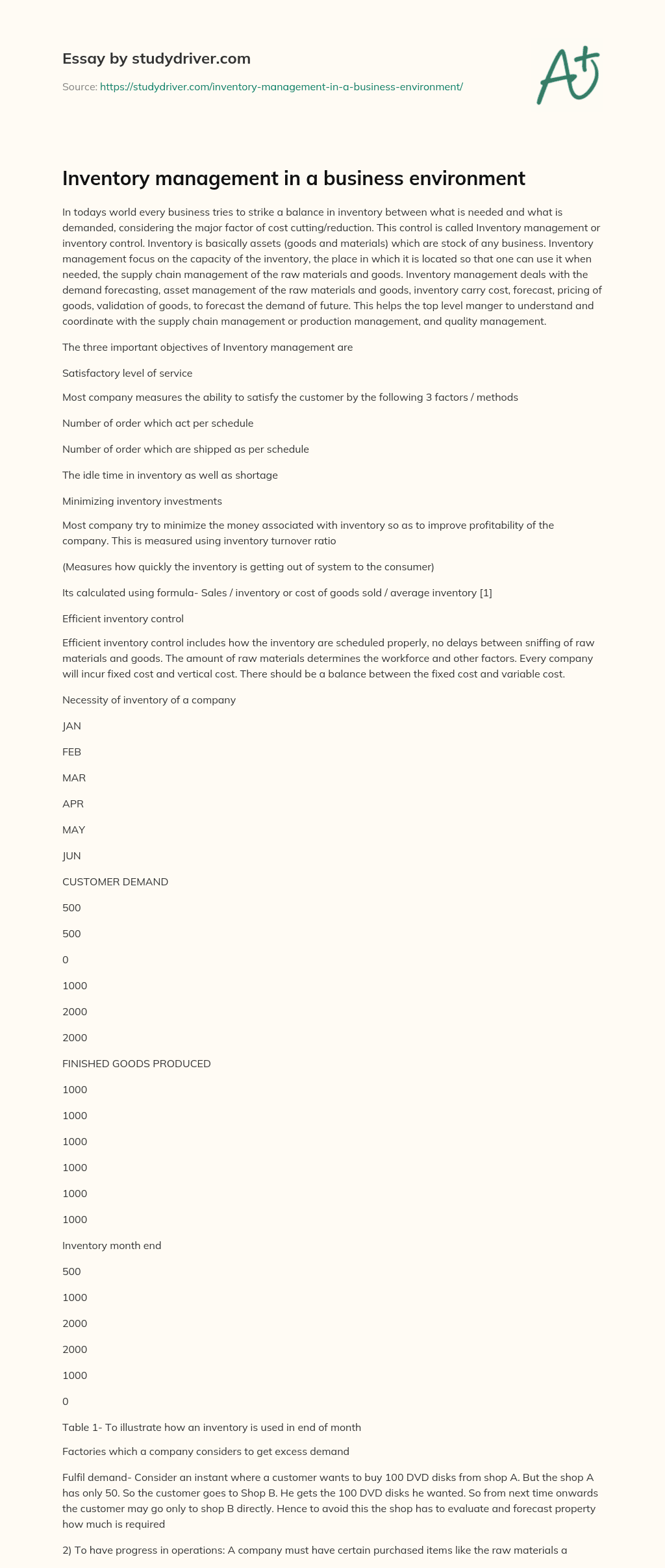 Inventory Management in a Business Environment essay