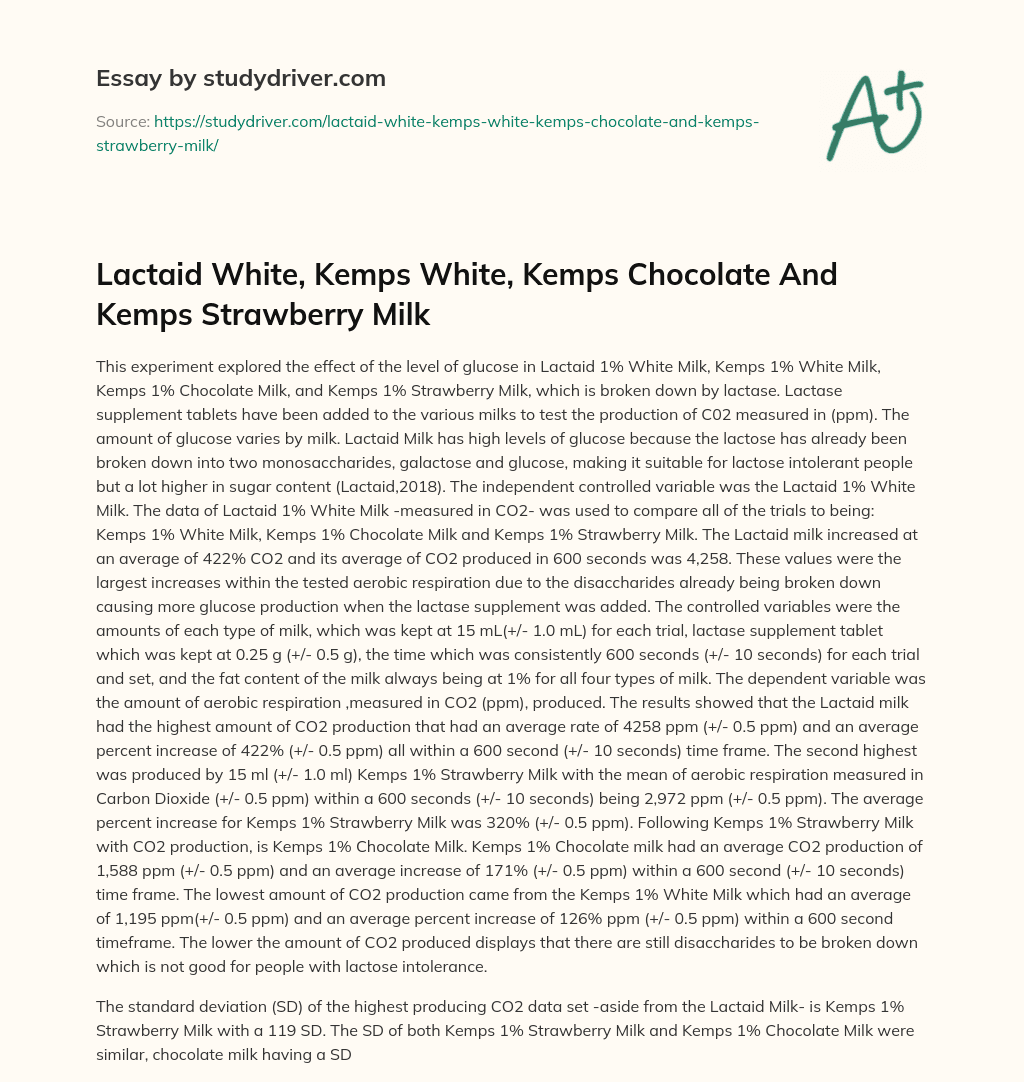 Lactaid White, Kemps White, Kemps Chocolate and Kemps Strawberry Milk essay