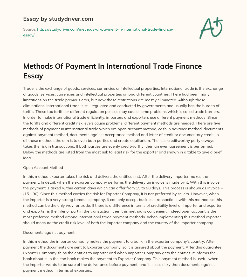 Methods of Payment in International Trade Finance Essay essay