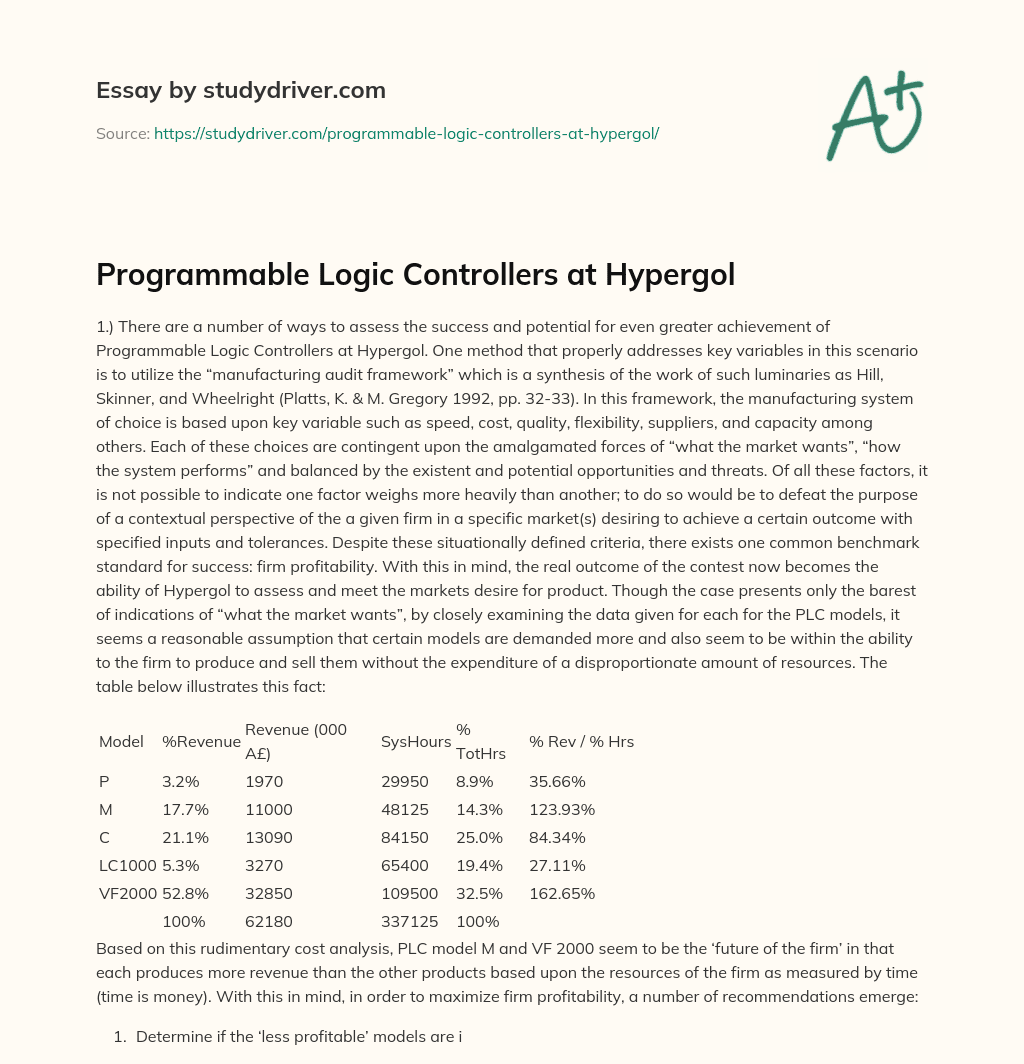 Programmable Logic Controllers at Hypergol essay