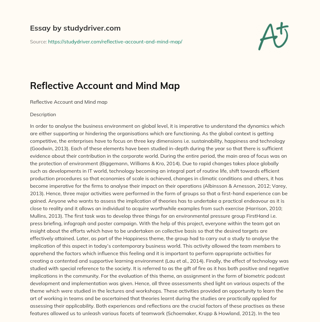 Reflective Account and Mind Map essay