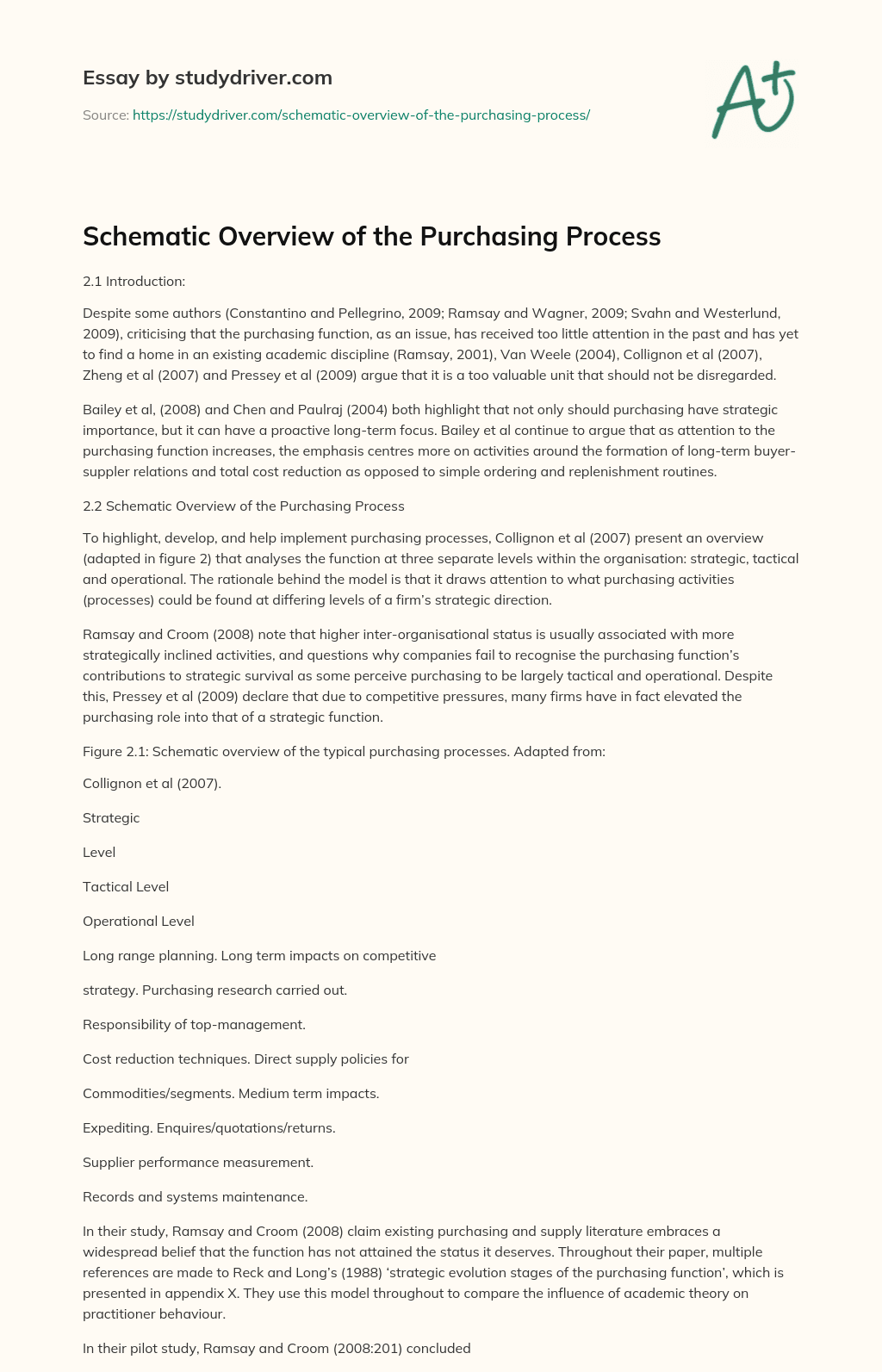Schematic Overview of the Purchasing Process essay