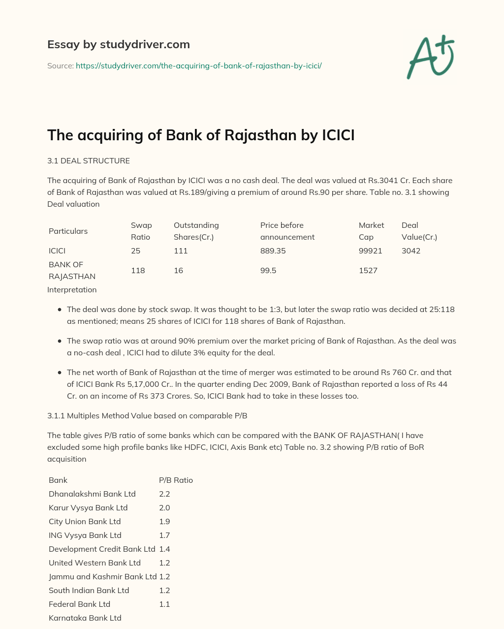The Acquiring of Bank of Rajasthan by ICICI essay