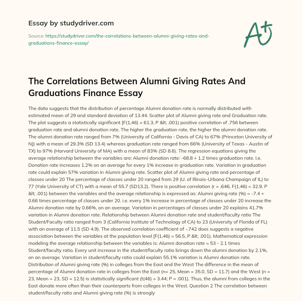 The Correlations between Alumni Giving Rates and Graduations Finance Essay essay
