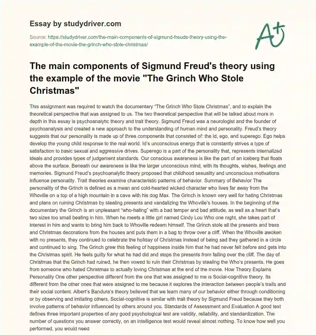 The Main Components of Sigmund Freud’s Theory Using the Example of the Movie “The Grinch who Stole Christmas” essay