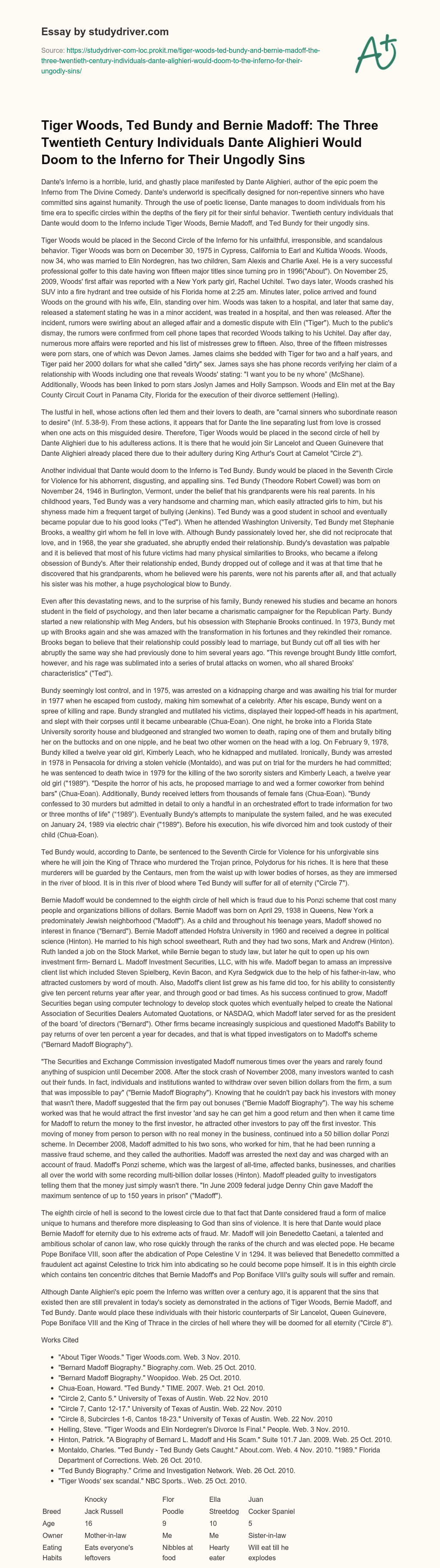 Tiger Woods, Ted Bundy and Bernie Madoff: the Three Twentieth Century Individuals Dante Alighieri would Doom to the Inferno for their Ungodly Sins essay