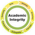 Academic Integrity Essay