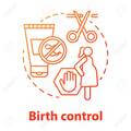 Birth Control Essay