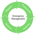 Emergency Management Essay