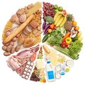 Healthy Diet Essay