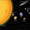 Solar System Essay